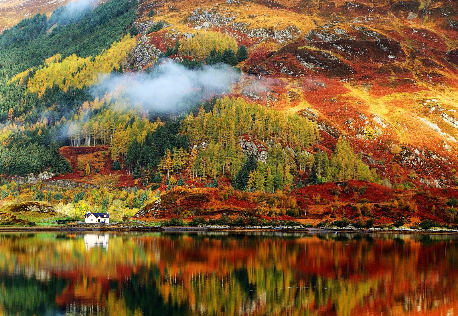 fall trips, travel, fall. 2018, travelling